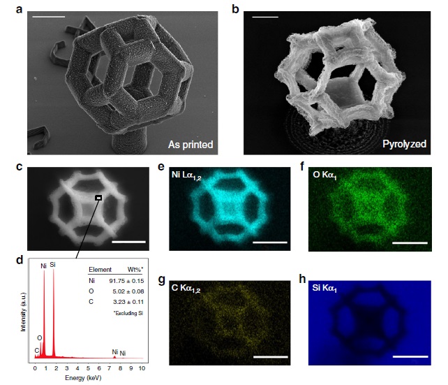 Additive manufacturing of 3D nano-architected metals