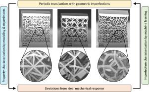 Predicting the influence of geometric imperfections on the mechanical response of 2D and 3D periodic trusses